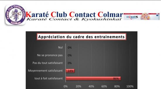 CADRE D'ENTRAINEMENT