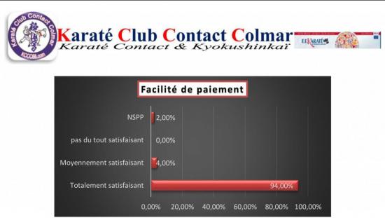 FACILITE DE PAIEMENT