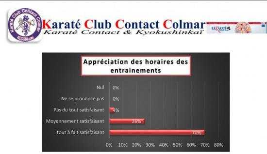 HORAIRE ENTRAINEMENT