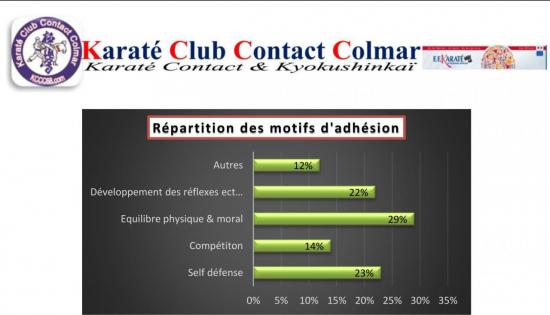 MOTIF ADHESION