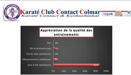 QUALITE ENTRAINEMENT
